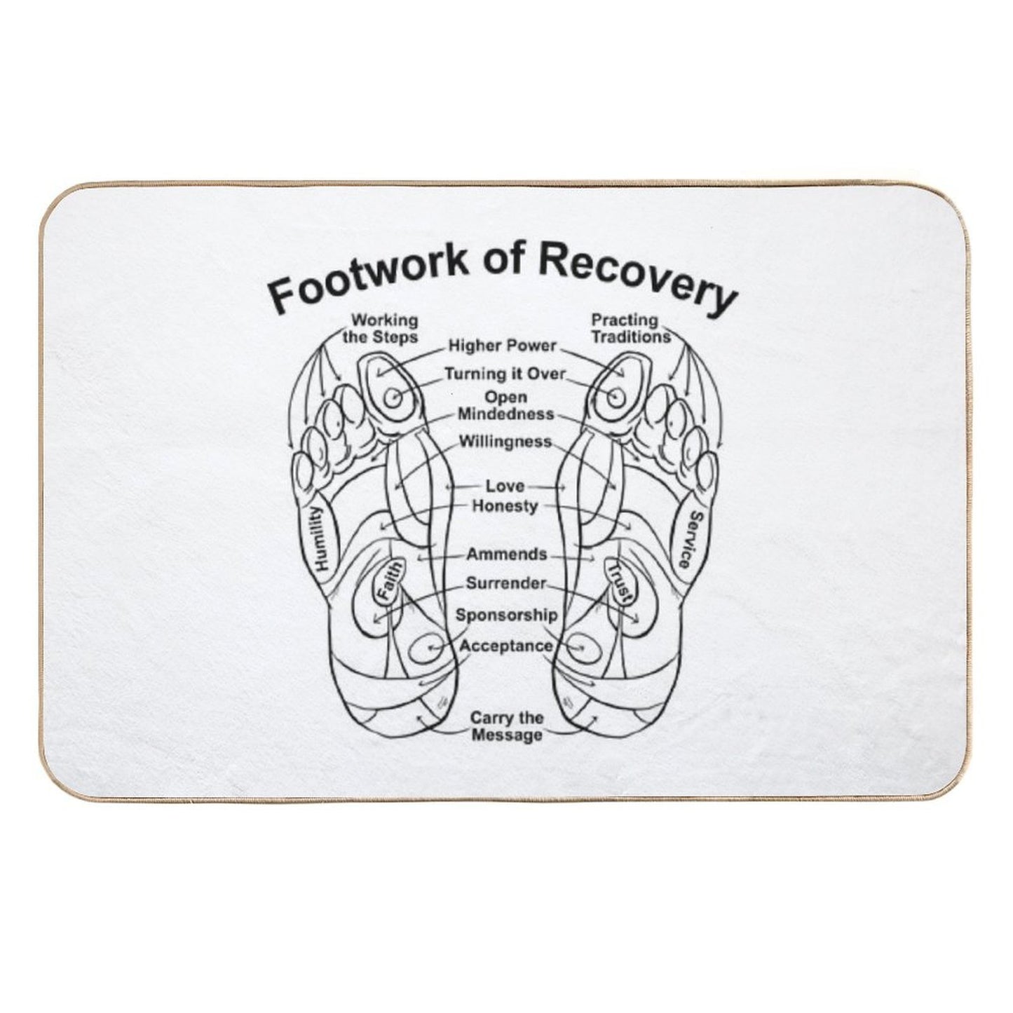 Footwork of Recovery Absorbent Bath Mat