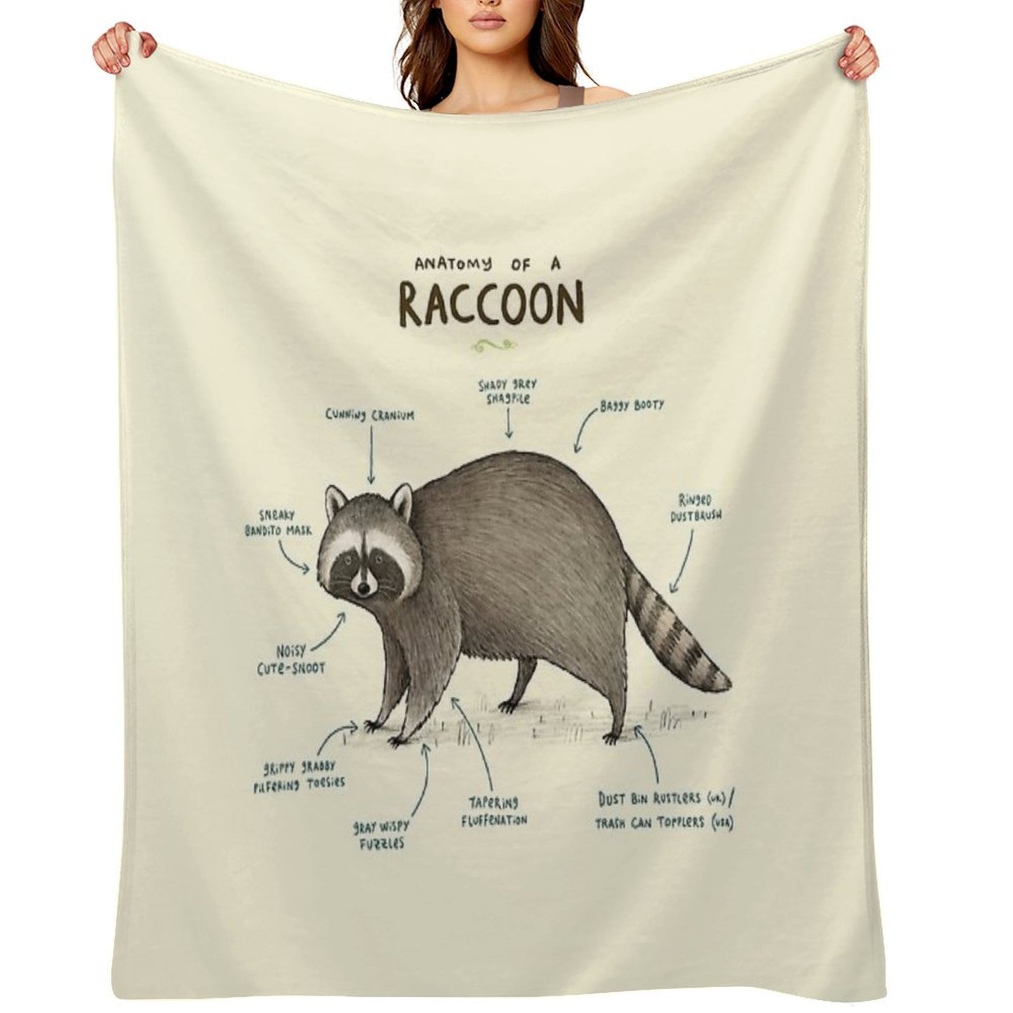 Anatomy of A Raccoon Anti-pilling Throw Blanket