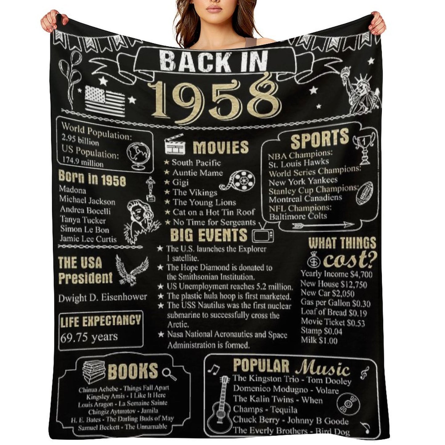 Birthday Anniversary 1958 History Back in 1958 Lightweight Throw Blanket