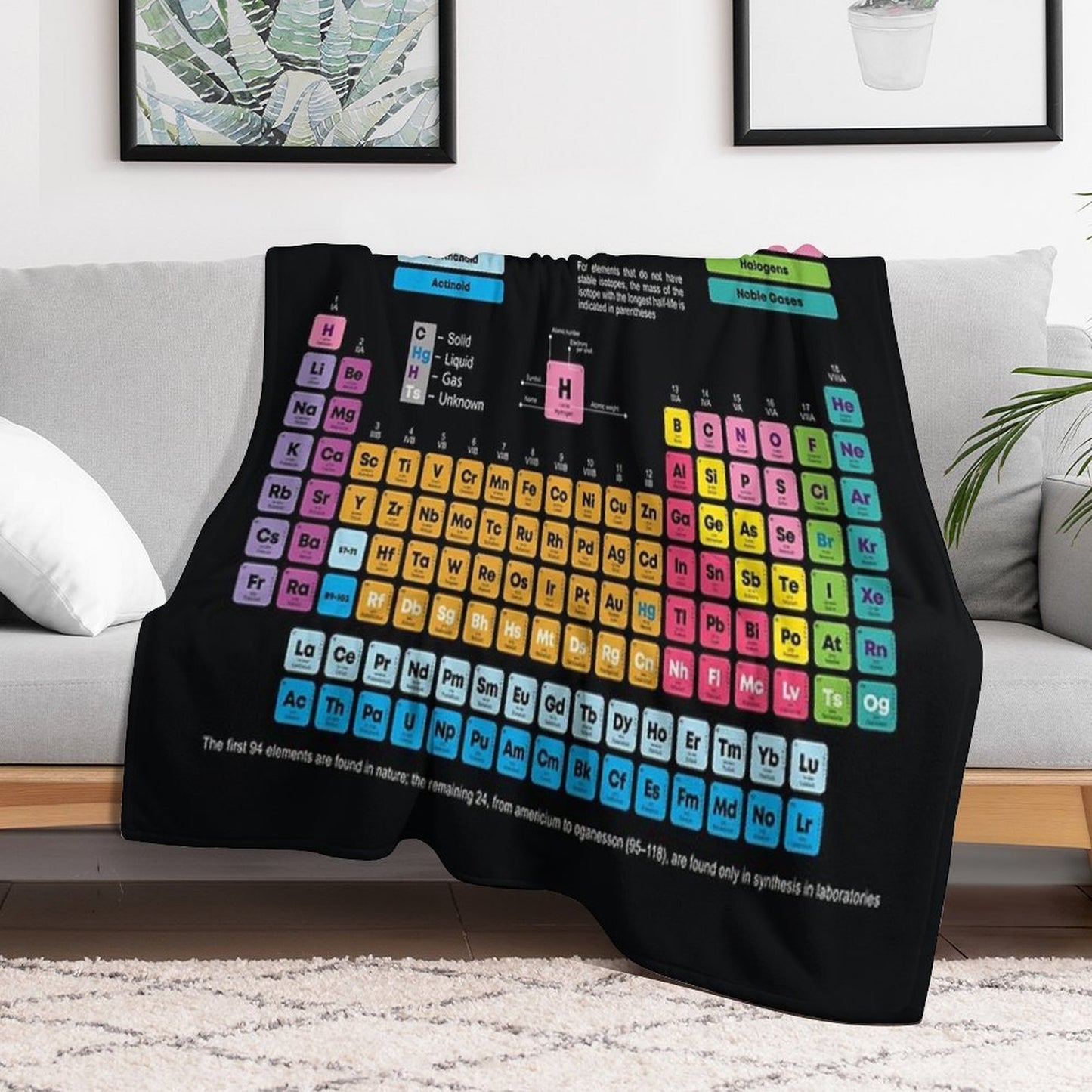 Periodic Table of The Elements Plush Throw Blanket