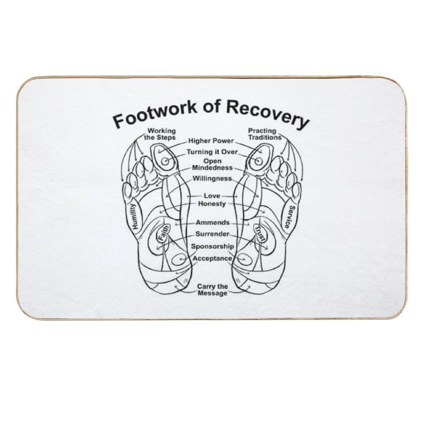 Footwork of Recovery Absorbent Bath Mat