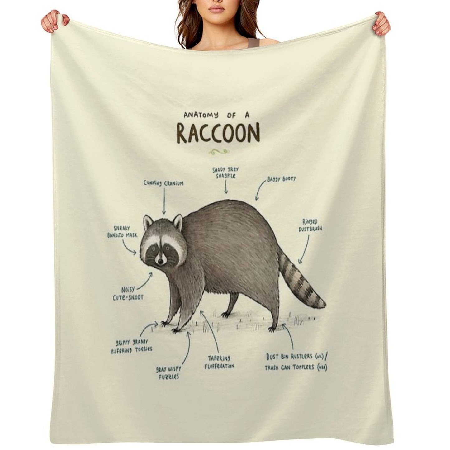 Anatomy of A Raccoon Anti-pilling Throw Blanket
