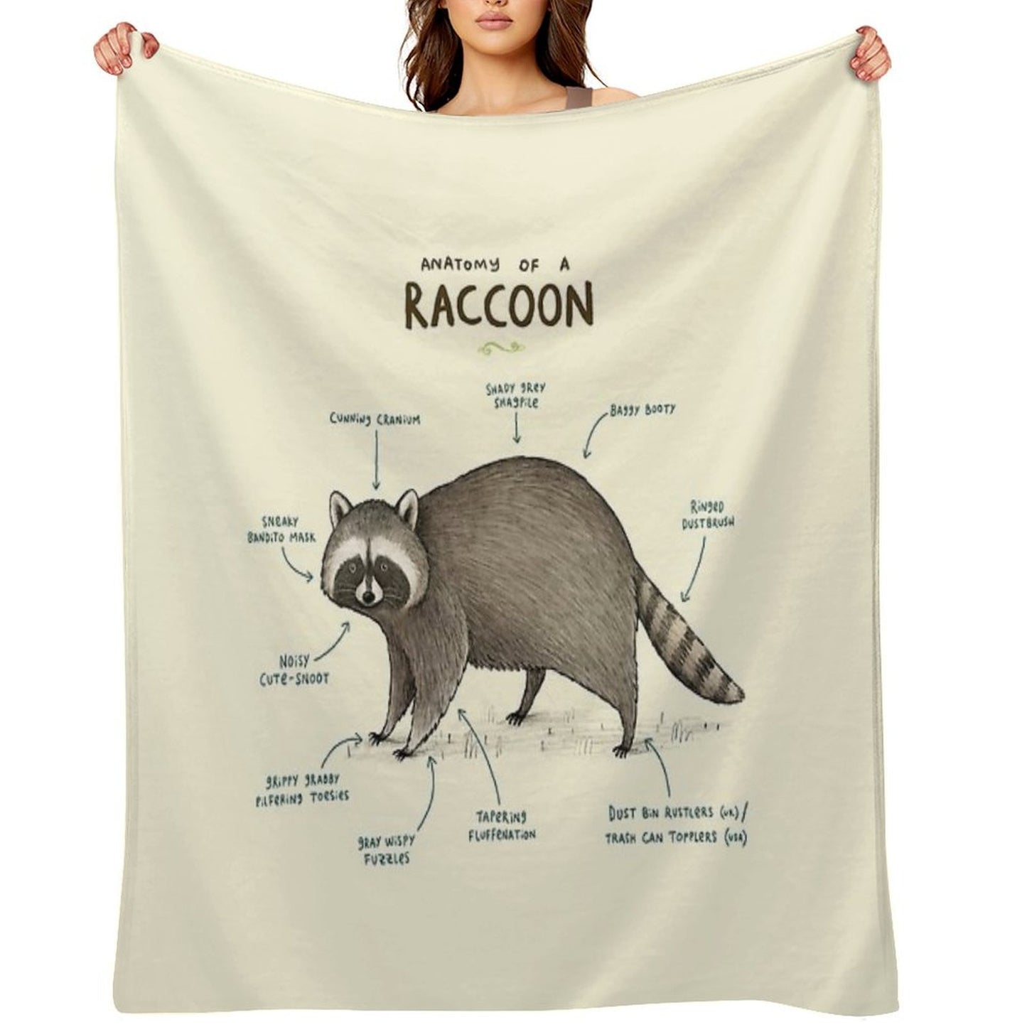 Anatomy of A Raccoon Anti-pilling Throw Blanket