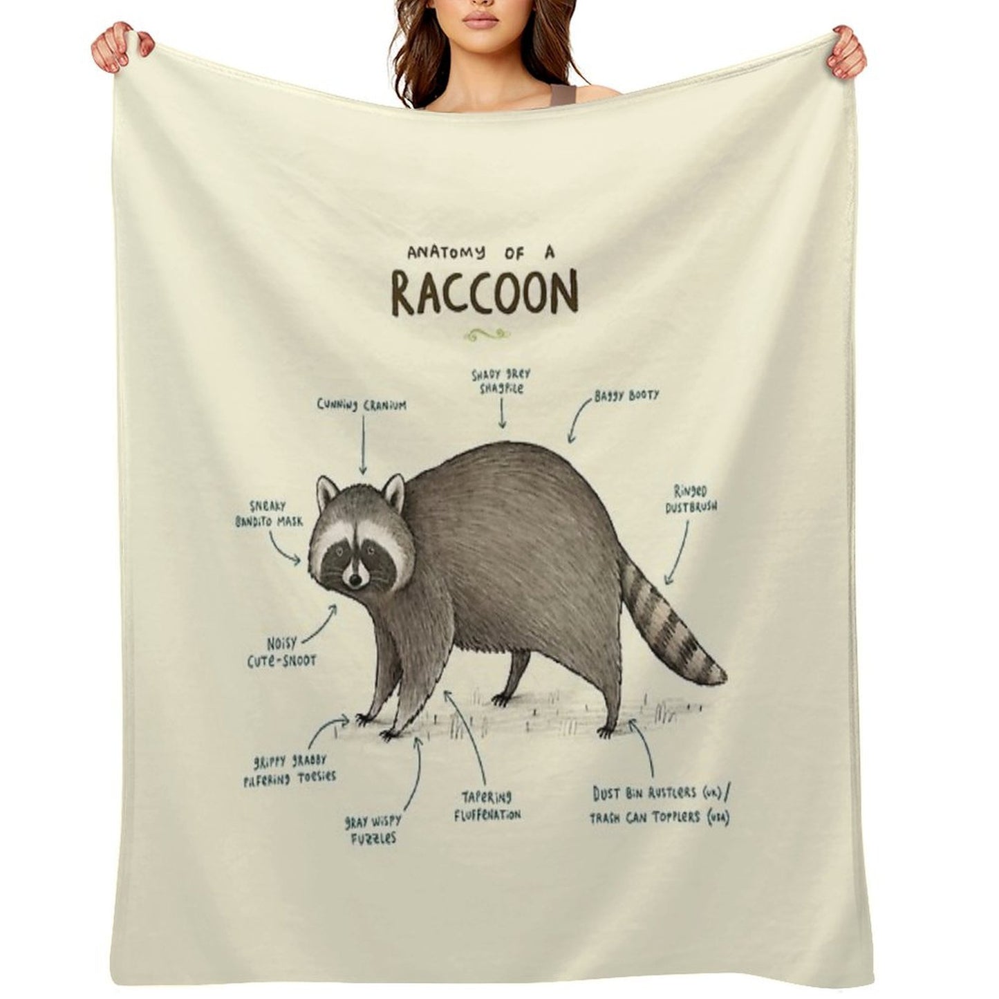 Anatomy of A Raccoon Anti-pilling Throw Blanket