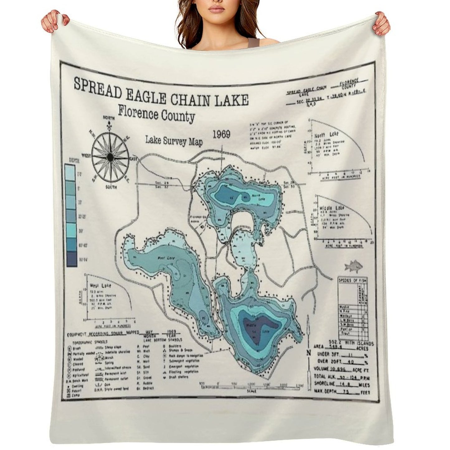 Spread Eagle Chain Lake WI Florence County Compact Throw Blanket