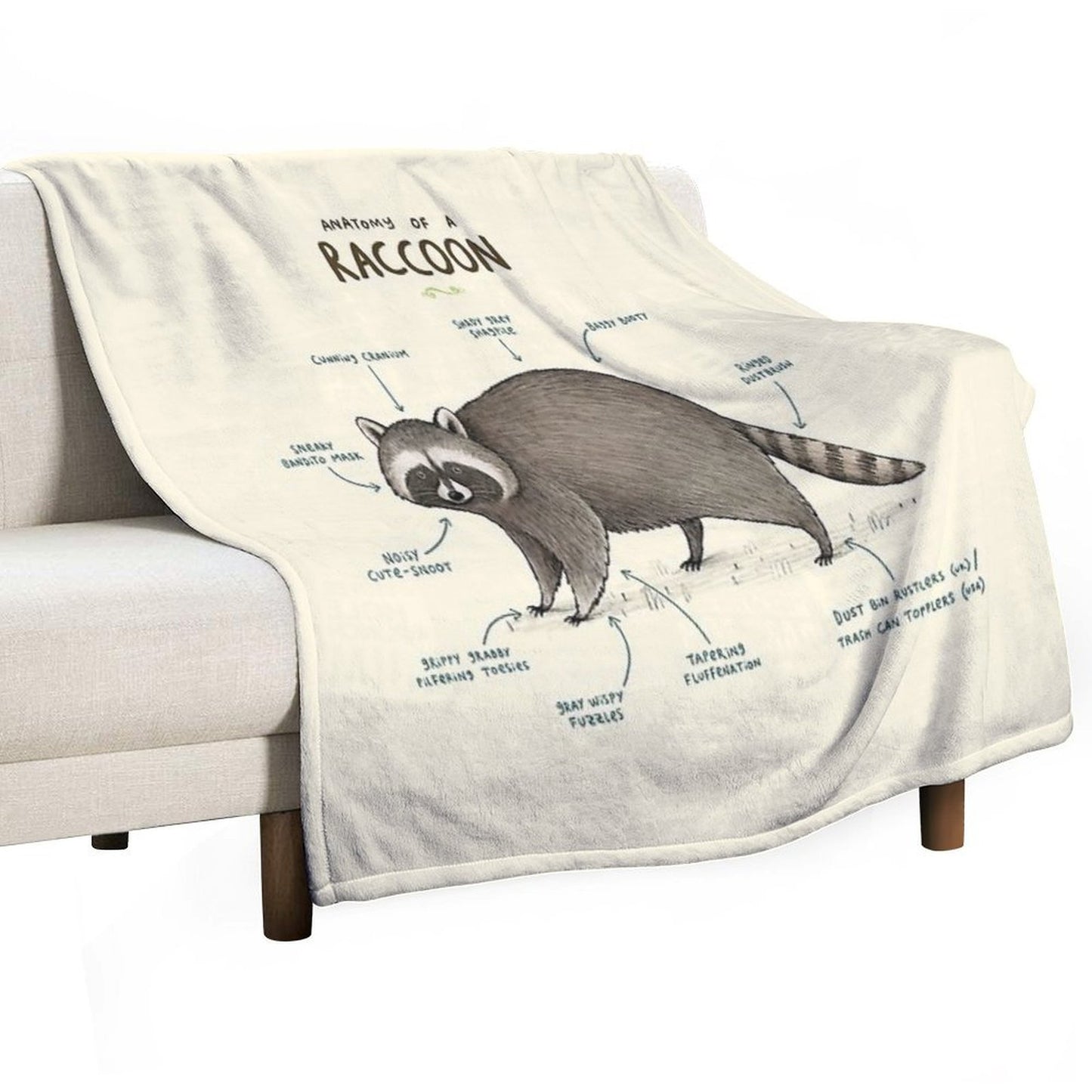 Anatomy of A Raccoon Anti-pilling Throw Blanket