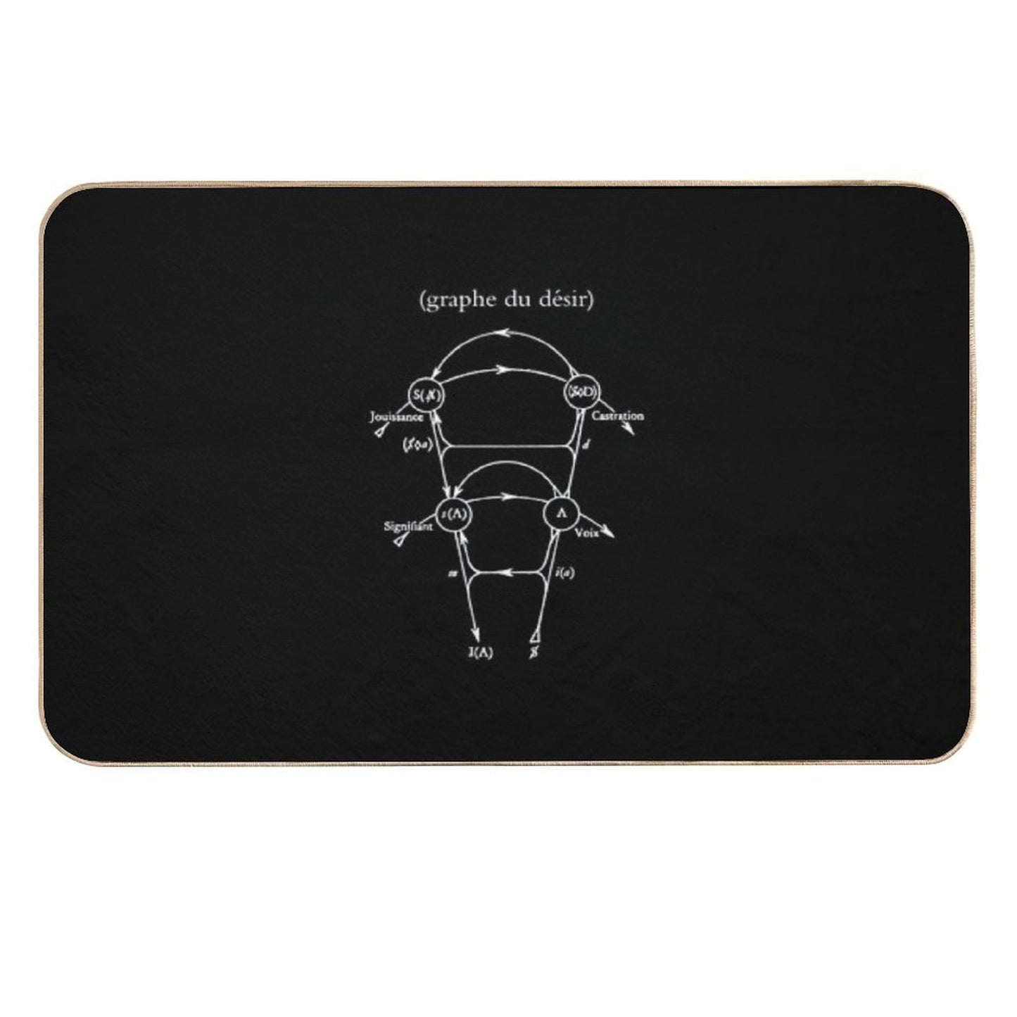 Lacan's Graph of Desire Stain-Proof Bath Mat