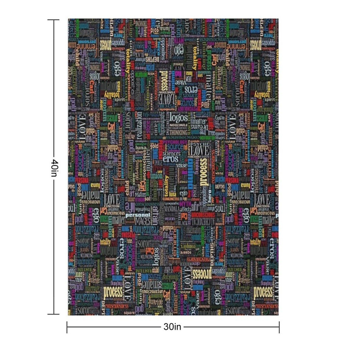 Jungian Psychology Word Cloud Wrinkle-free Throw Blanket