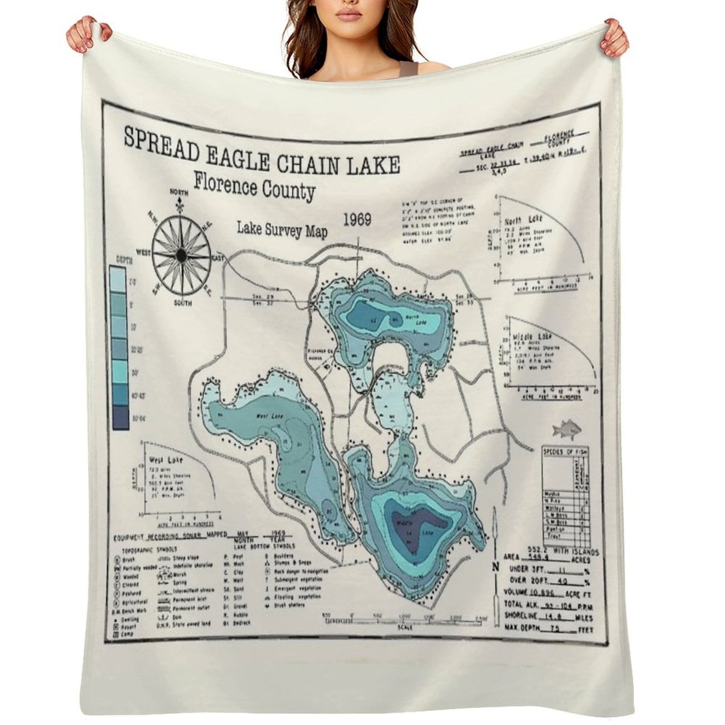 Spread Eagle Chain Lake WI Florence County Compact Throw Blanket