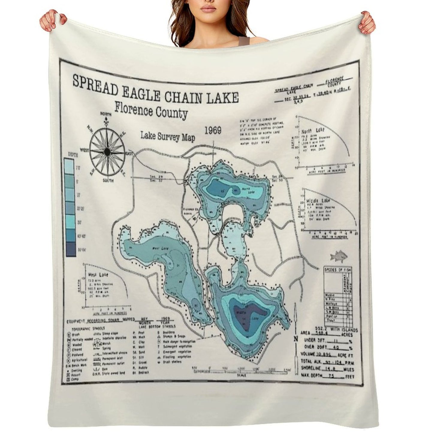 Spread Eagle Chain Lake WI Florence County Compact Throw Blanket