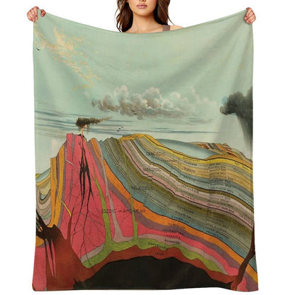 Vintage Geological Chart 1893 Eco-conscious Throw Blanket