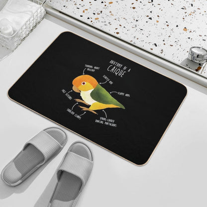 Anatomy of A White-Bellied Caique  Repositionable Bath Mat