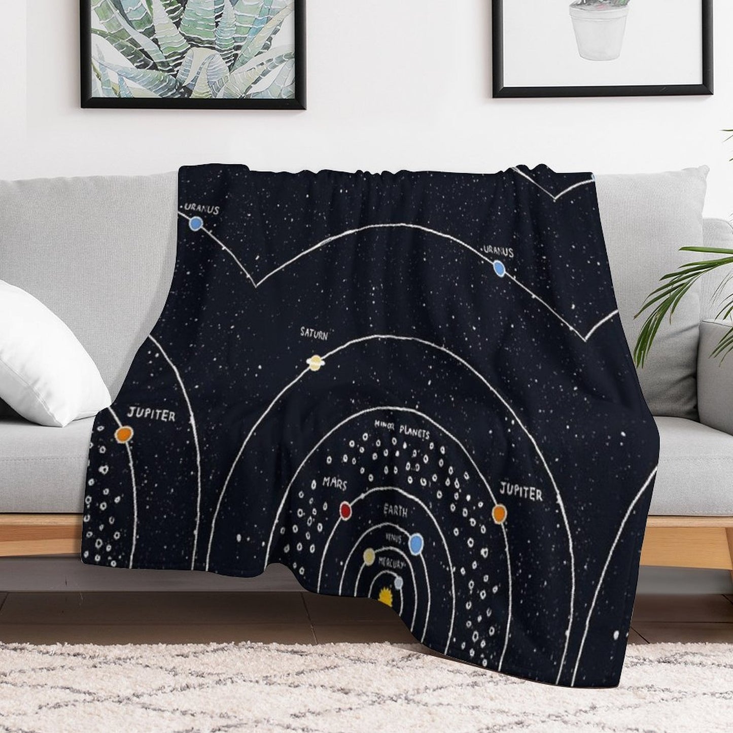 Solar System Lightweight Throw Blanket