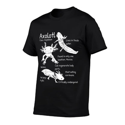 Axolotl Facts Species Types Endangered Animals Illustration  Quick-drying T-Shirt