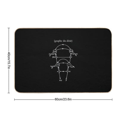 Lacan's Graph of Desire  Stain-Proof Bath Mat