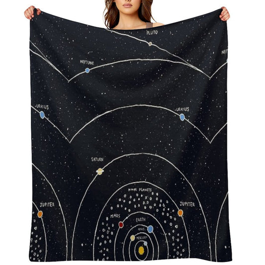 Solar System Lightweight Throw Blanket