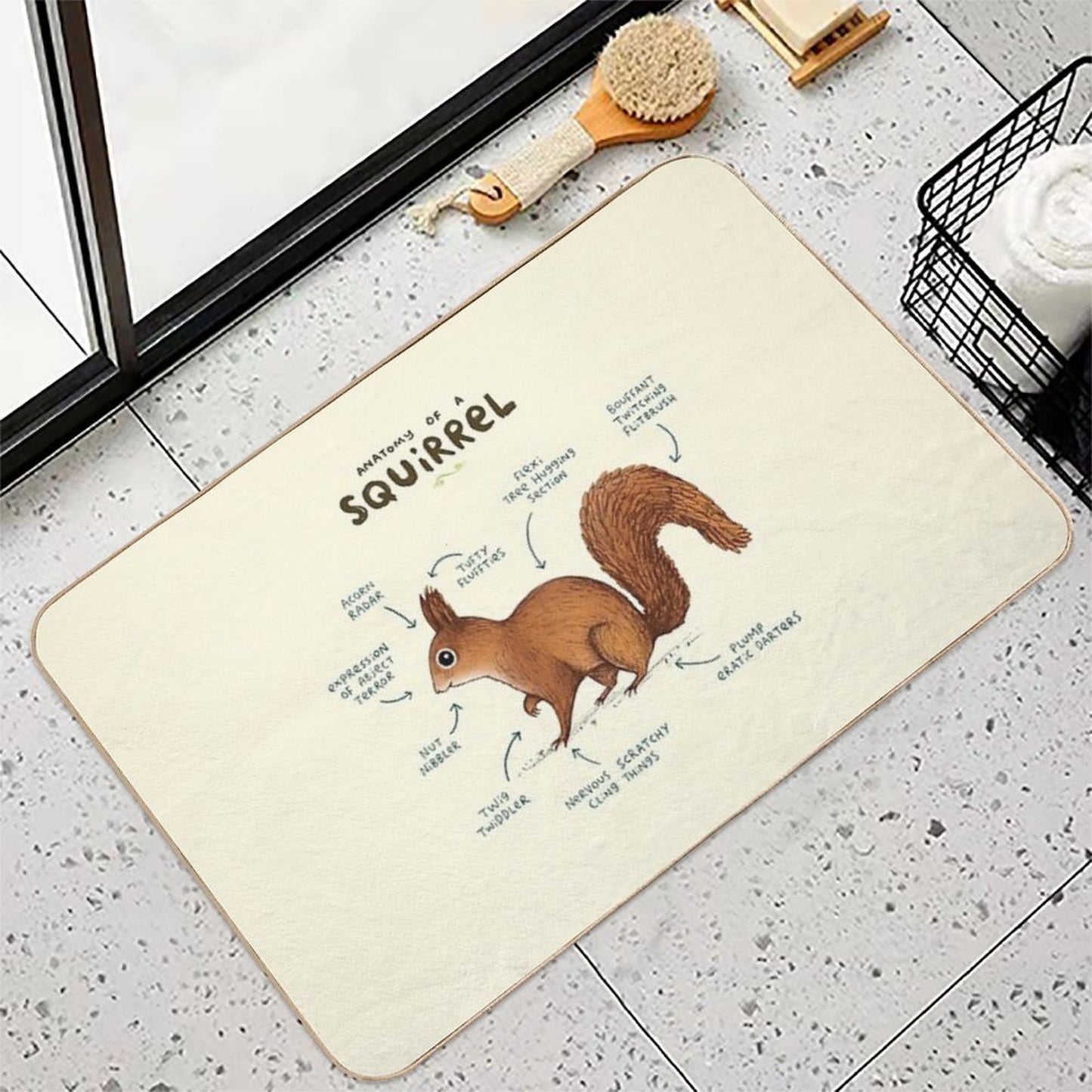 Anatomy of A Squirrel  Versatile Bath Mat