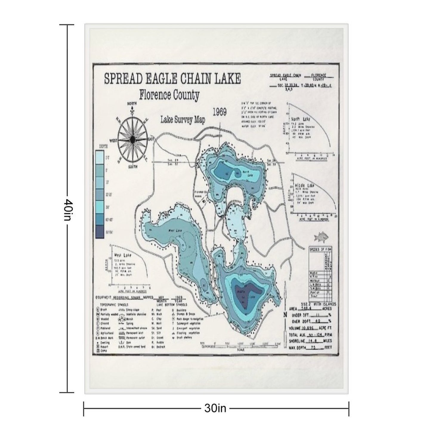 Spread Eagle Chain Lake WI Florence County Compact Throw Blanket