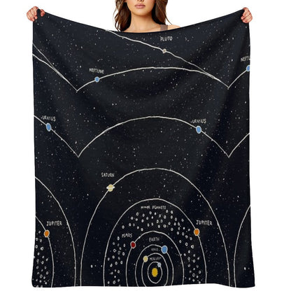 Solar System Lightweight Throw Blanket