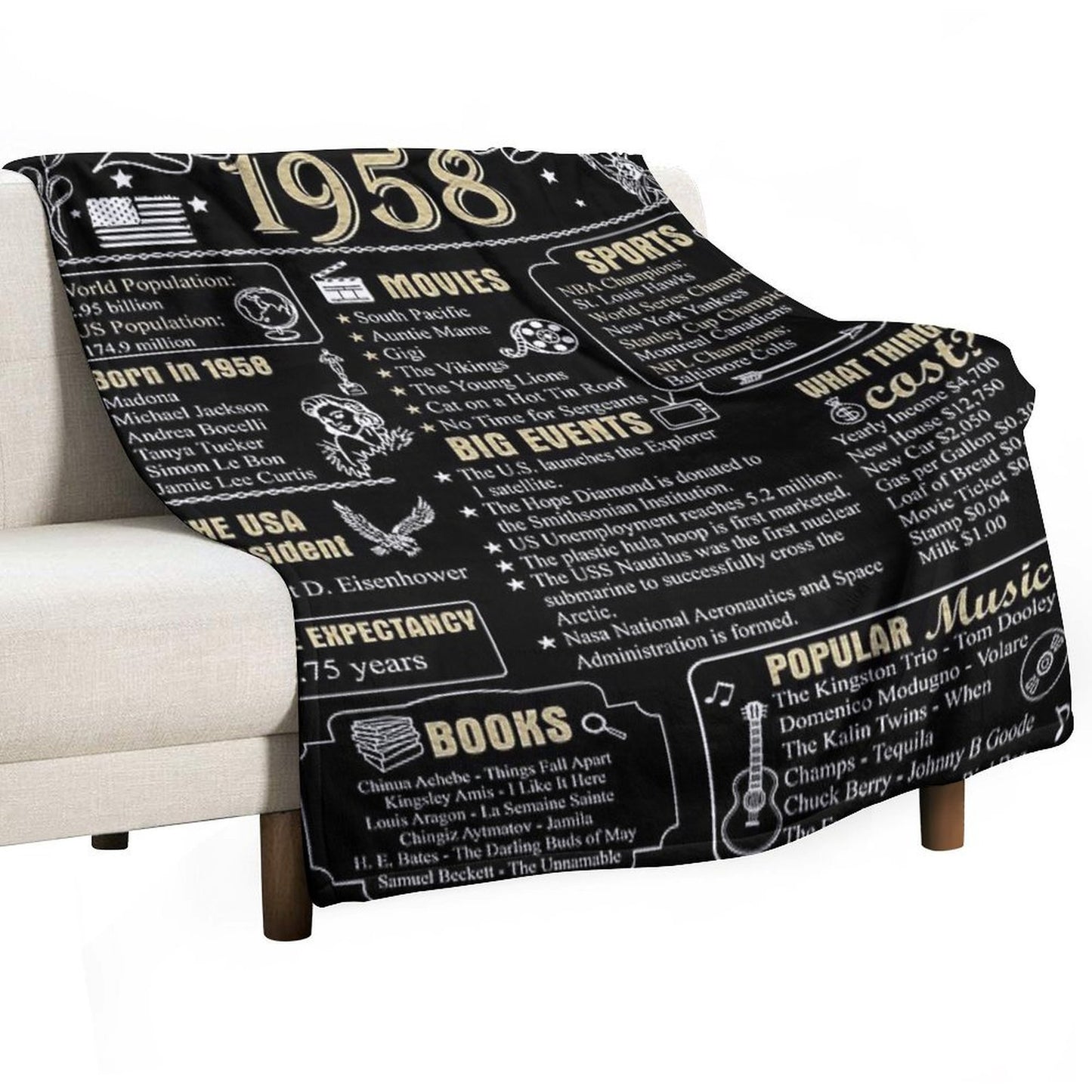 Birthday Anniversary 1958 History Back in 1958 Lightweight Throw Blanket