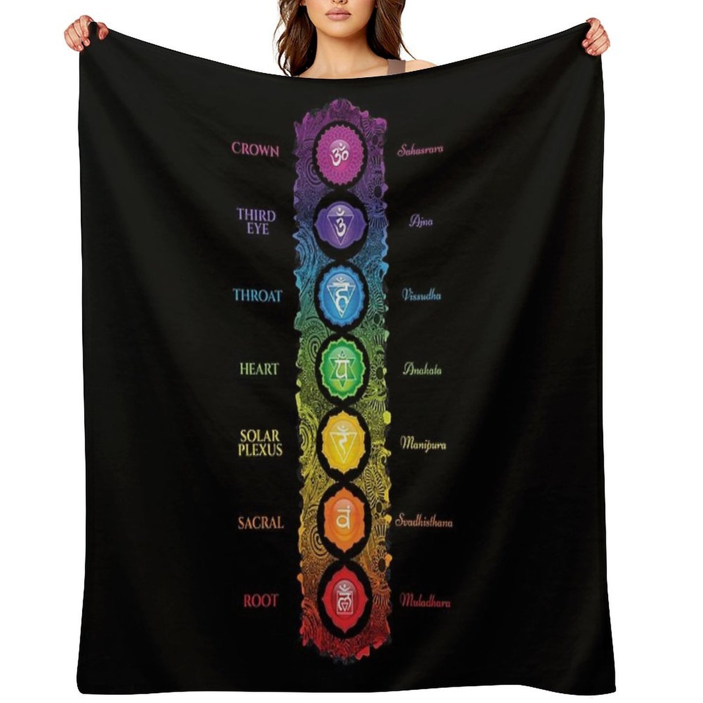 7 Chakra Symbols & Names - 62 VTBBG Shrink-resistant Throw Blanket