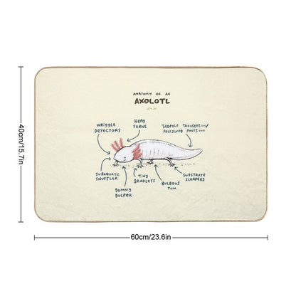 Anatomy of An Axolotl  Absorbent Bath Mat