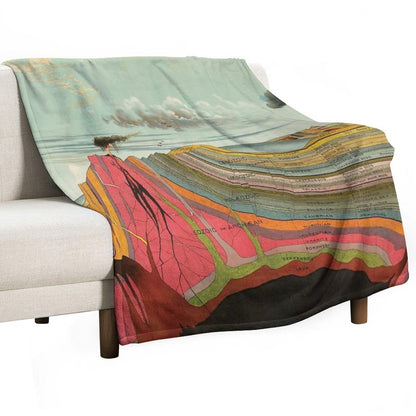 Vintage Geological Chart 1893 Eco-conscious Throw Blanket