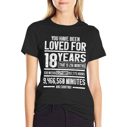 You Have Been Loved for 18 Birthday Happy 18th Birthday  Moisture-wicking T-Shirt