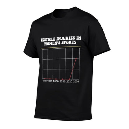 Testicle Injuries In Womens Sports Funny Design  Moisture-wicking T-Shirt