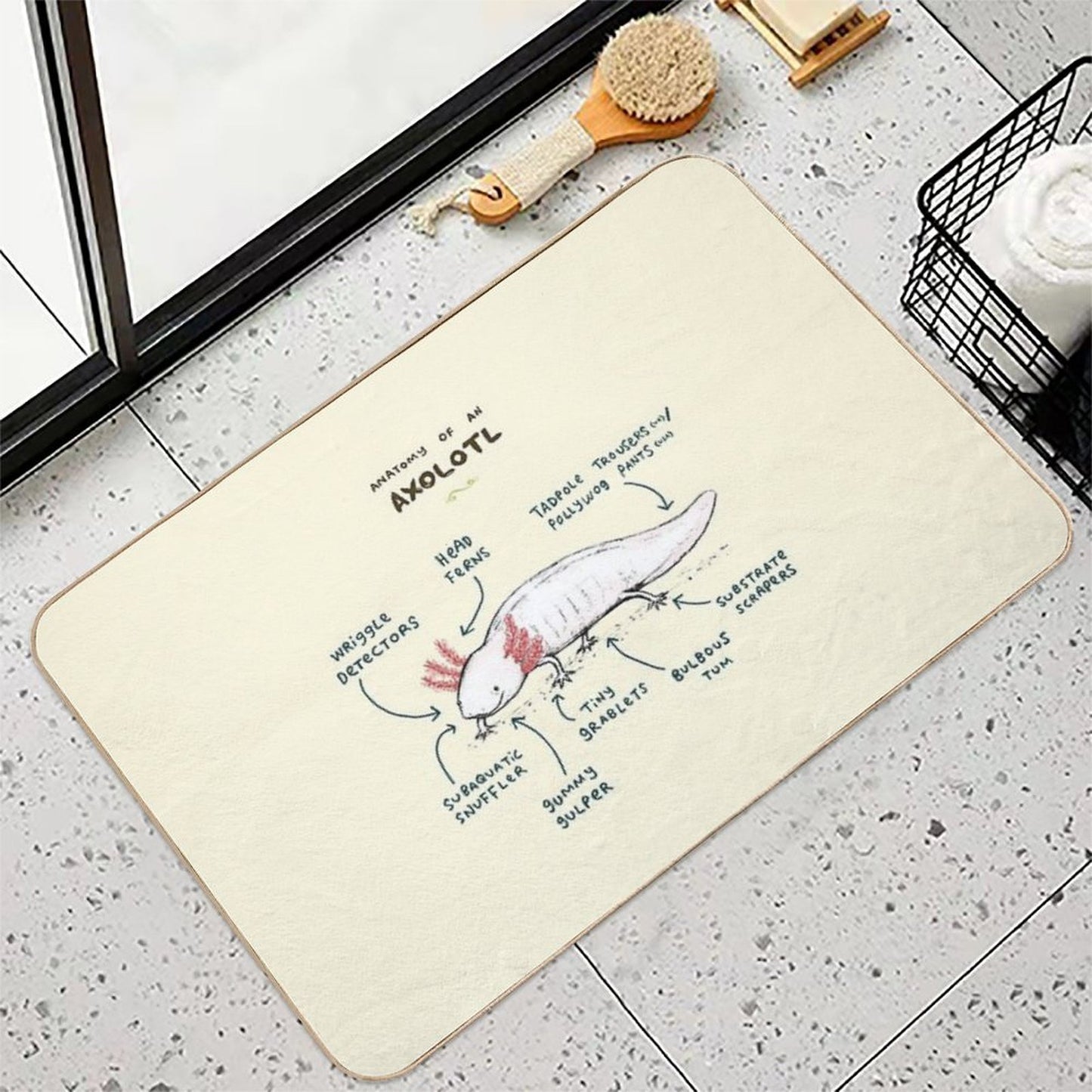 Anatomy of An Axolotl  Absorbent Bath Mat