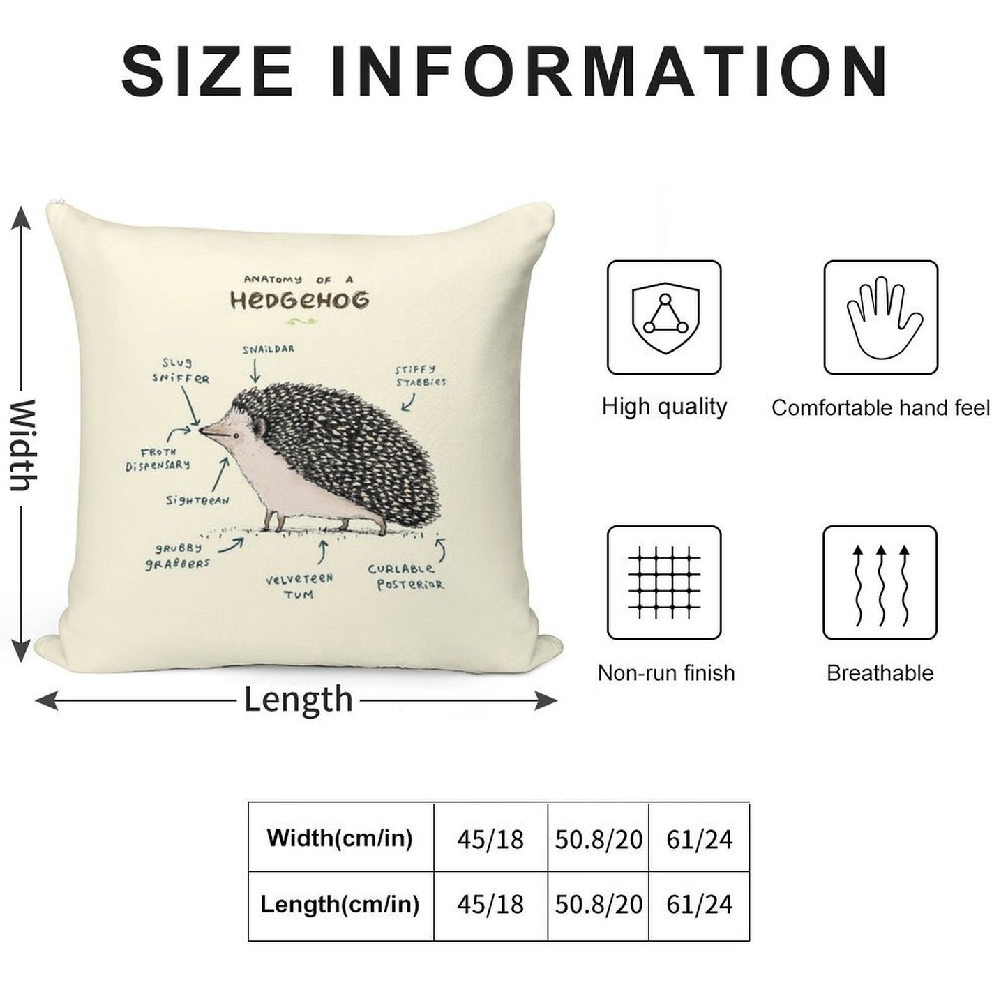 Anatomy of A Hedgehog Soft Home Decor Throw Pillow