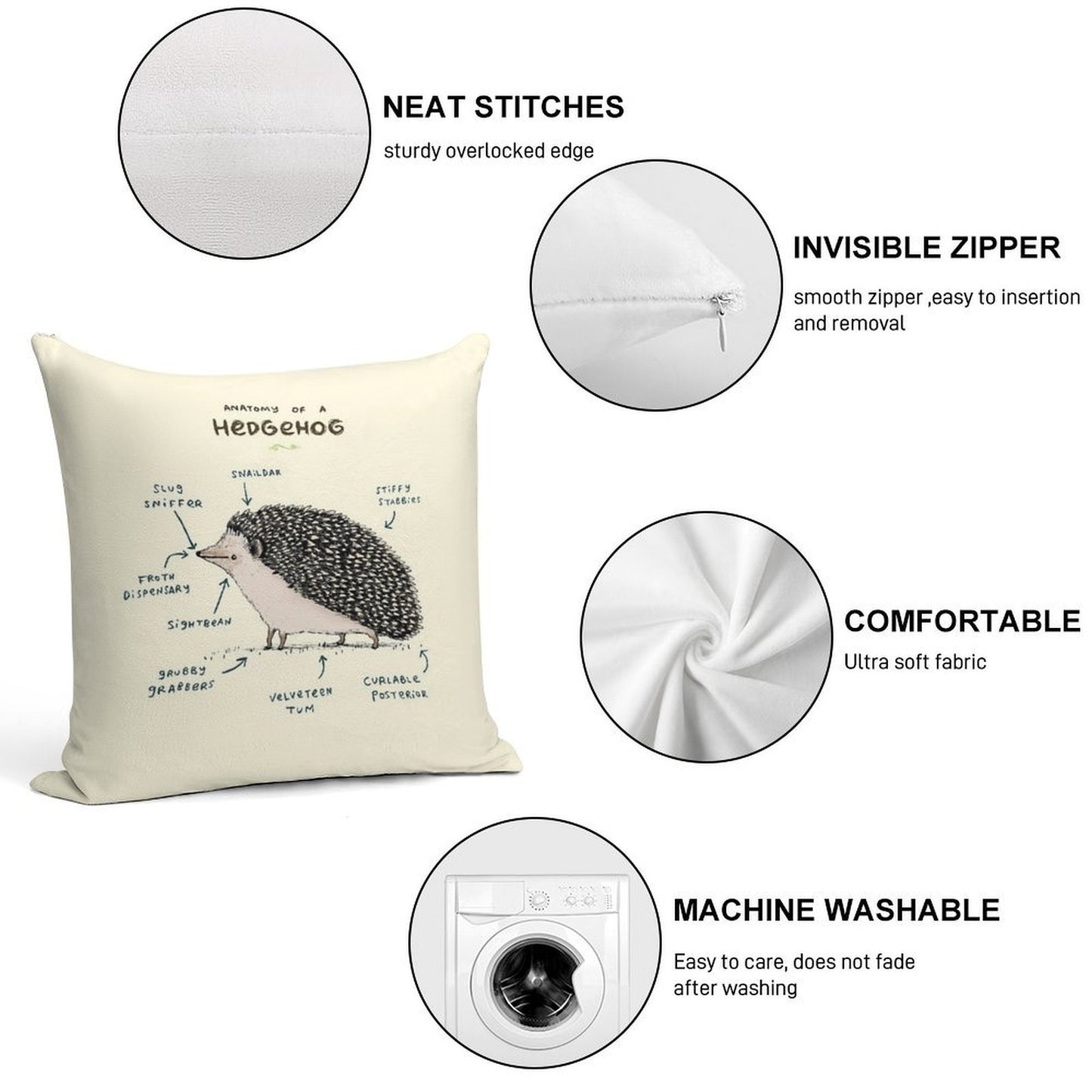 Anatomy of A Hedgehog Soft Home Decor Throw Pillow