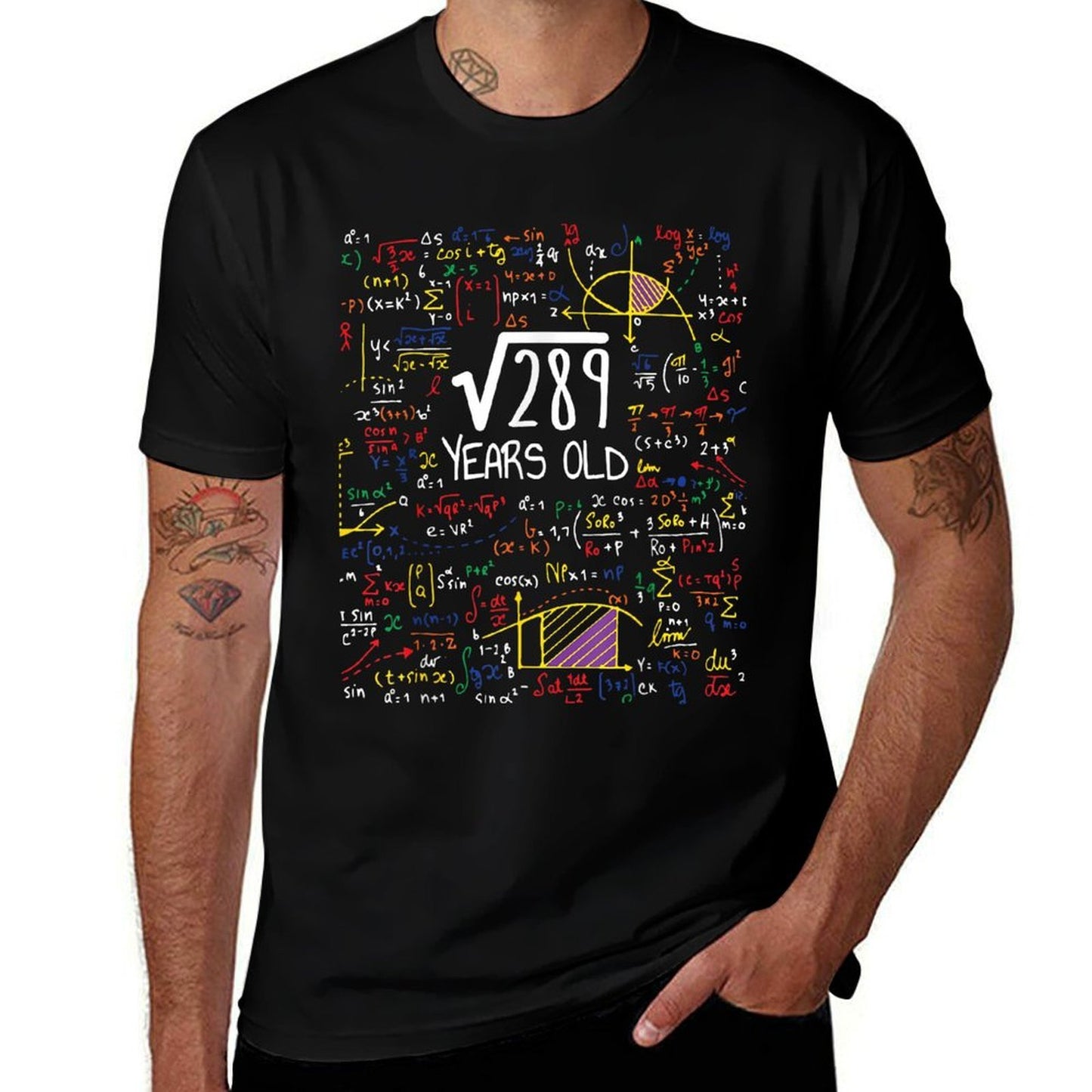17th Birthday Square Root Of 289 17 Years Old Math Lover  Heathered Texture T-Shirt