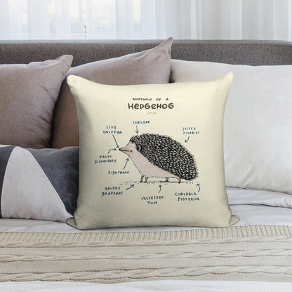 Anatomy of A Hedgehog Soft Home Decor Throw Pillow