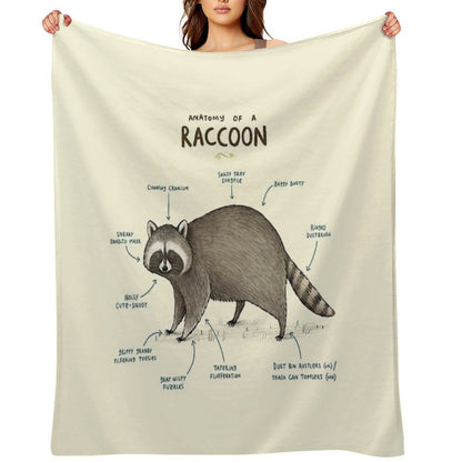 Anatomy of A Raccoon Anti-pilling Throw Blanket