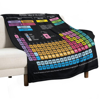 Periodic Table of The Elements Plush Throw Blanket