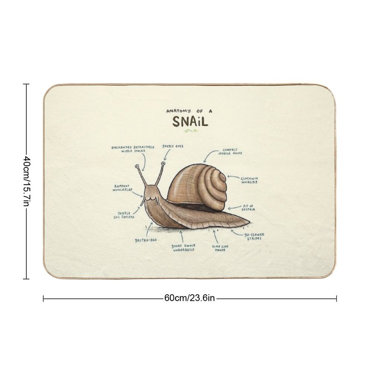 Anatomy of A Snail  High-Traffic Bath Mat