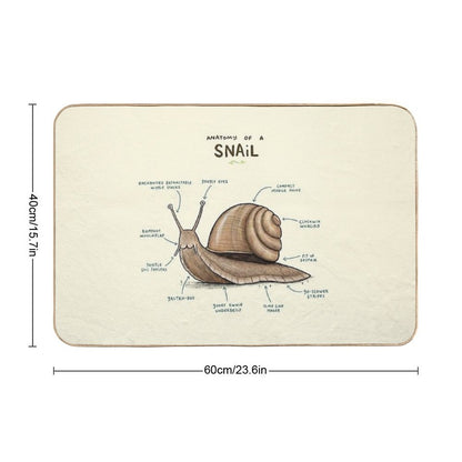 Anatomy of A Snail  High-Traffic Bath Mat