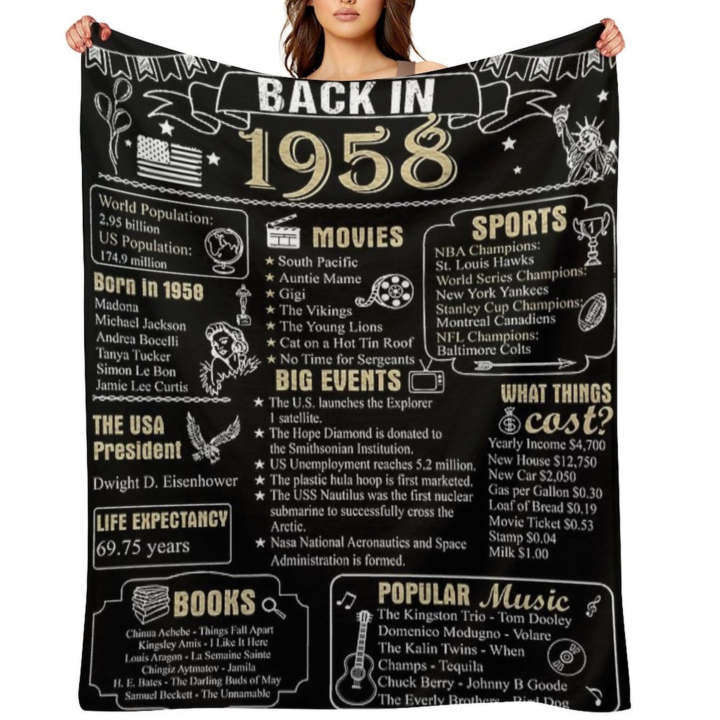 Birthday Anniversary 1958 History Back in 1958 Lightweight Throw Blanket