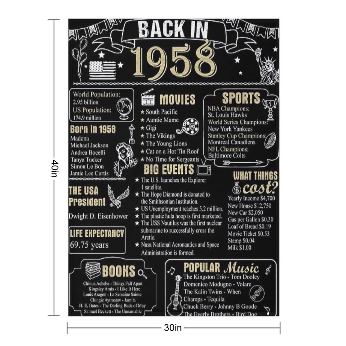 Birthday Anniversary 1958 History Back in 1958 Lightweight Throw Blanket
