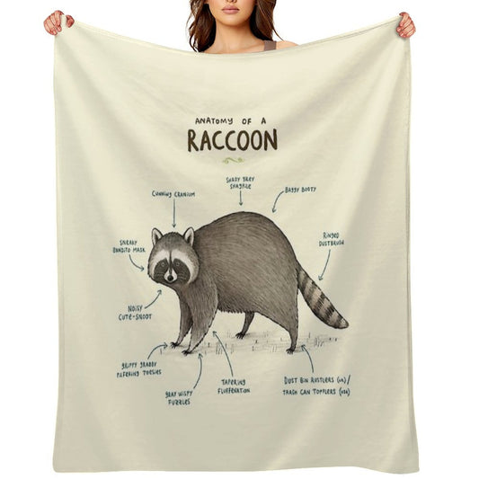 Anatomy of A Raccoon Anti-pilling Throw Blanket
