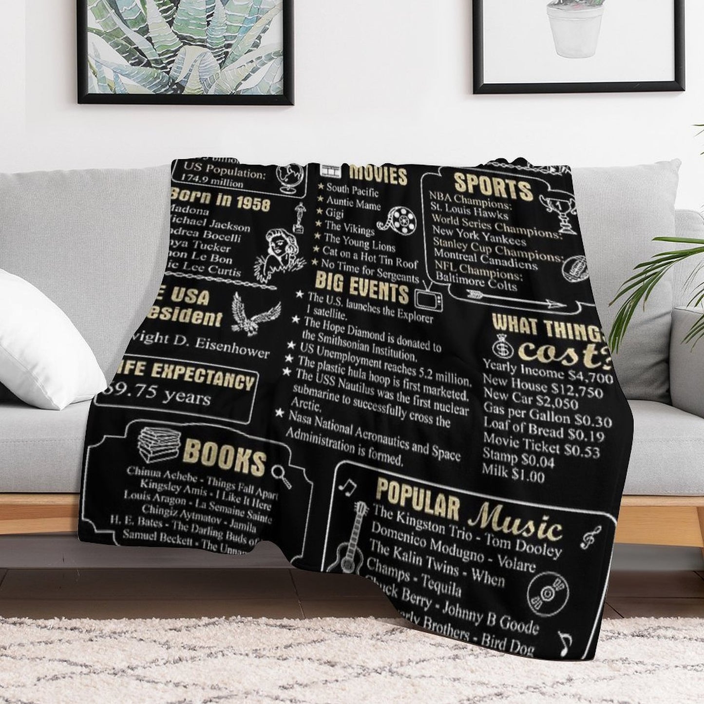 Birthday Anniversary 1958 History Back in 1958 Lightweight Throw Blanket