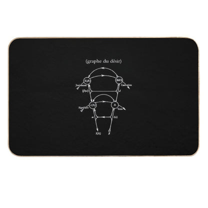 Lacan's Graph of Desire  Stain-Proof Bath Mat