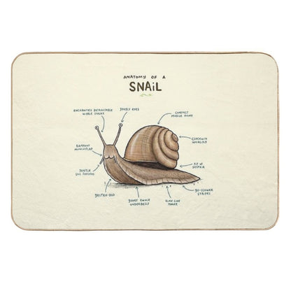 Anatomy of A Snail  High-Traffic Bath Mat
