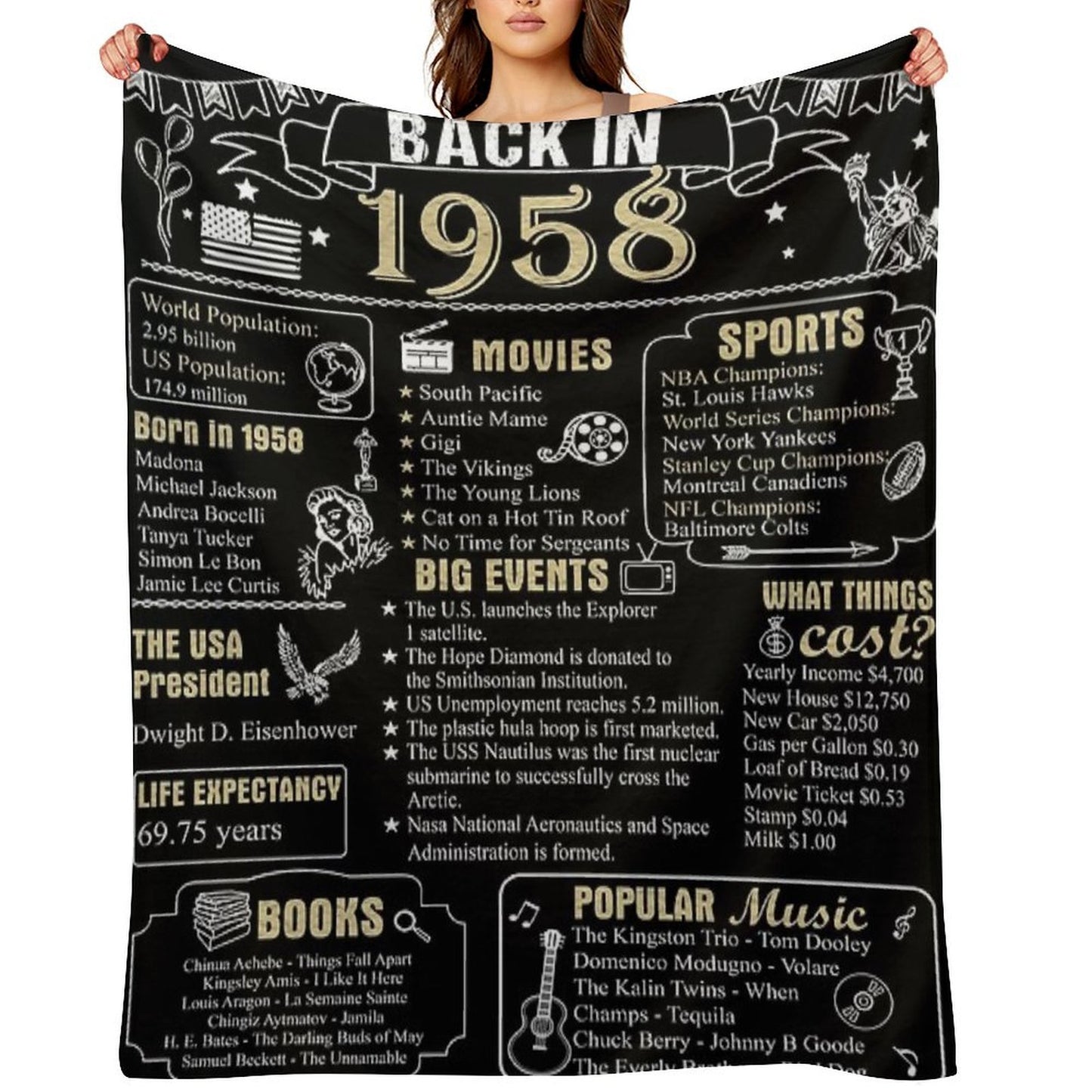 Birthday Anniversary 1958 History Back in 1958 Lightweight Throw Blanket