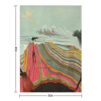 Vintage Geological Chart 1893 Eco-conscious Throw Blanket
