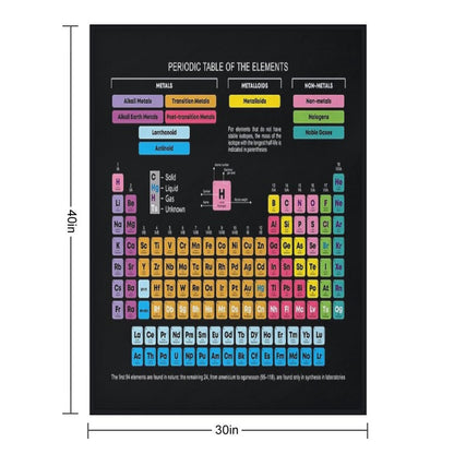 Periodic Table of The Elements Plush Throw Blanket