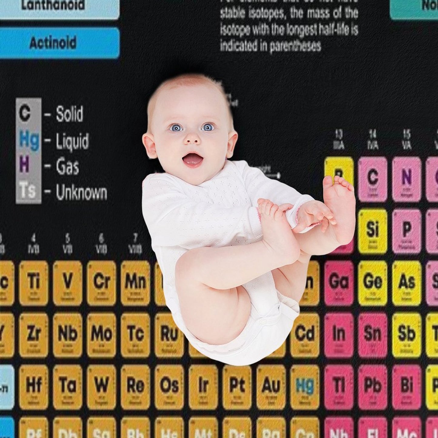 Periodic Table of The Elements Plush Throw Blanket