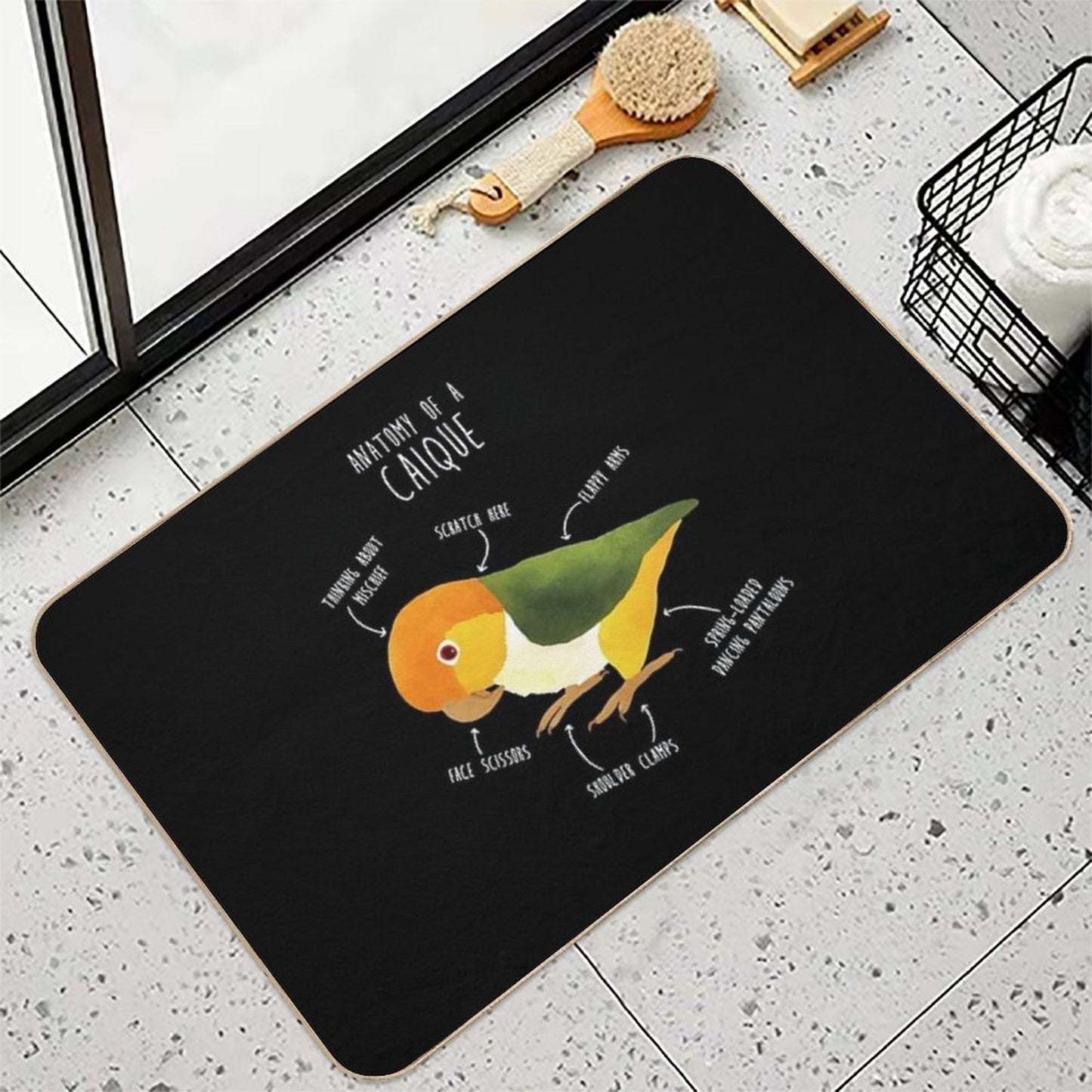 Anatomy of A White-Bellied Caique  Repositionable Bath Mat
