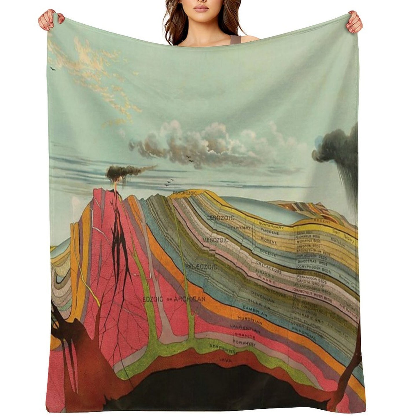 Vintage Geological Chart 1893 Eco-conscious Throw Blanket